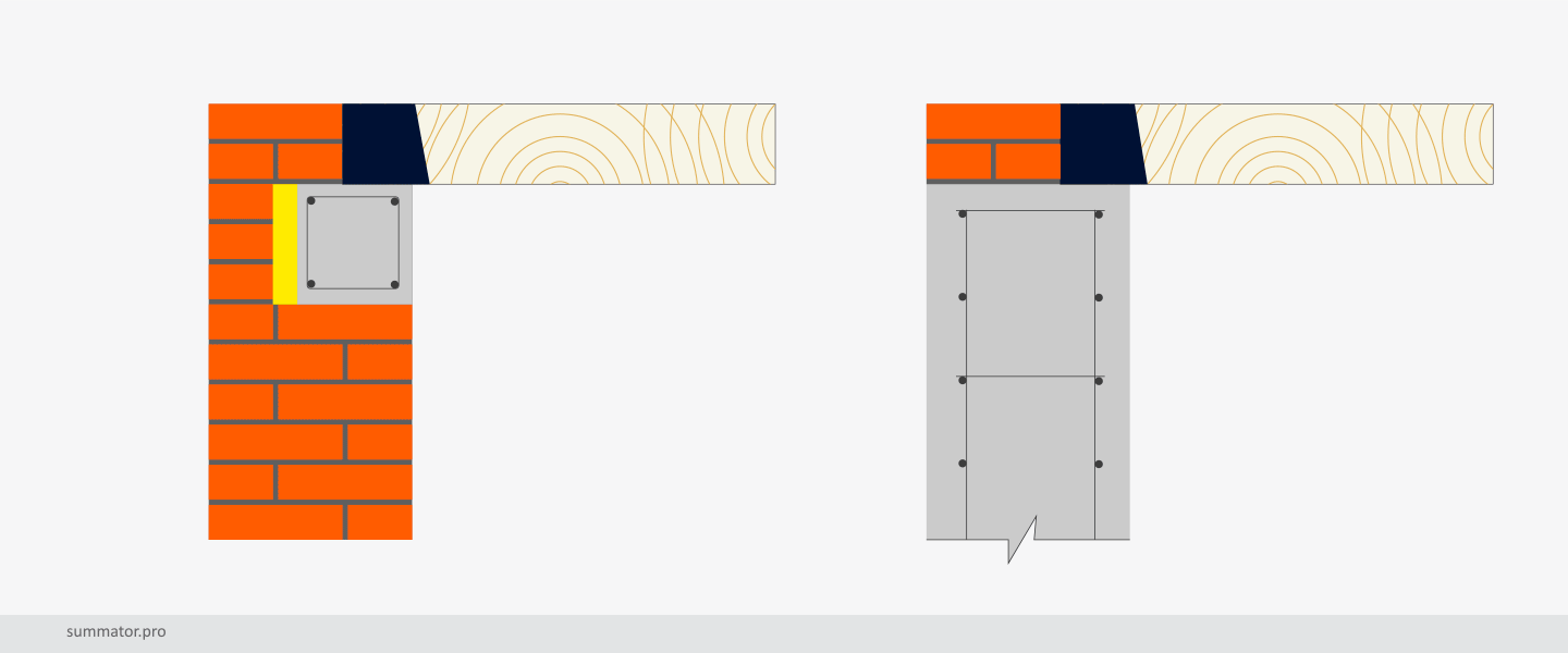Перекрытие по деревянным балкам