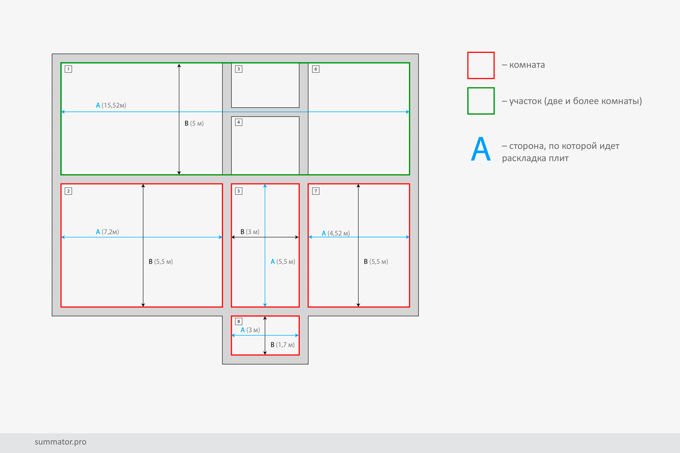 Раскладка балок перекрытия
