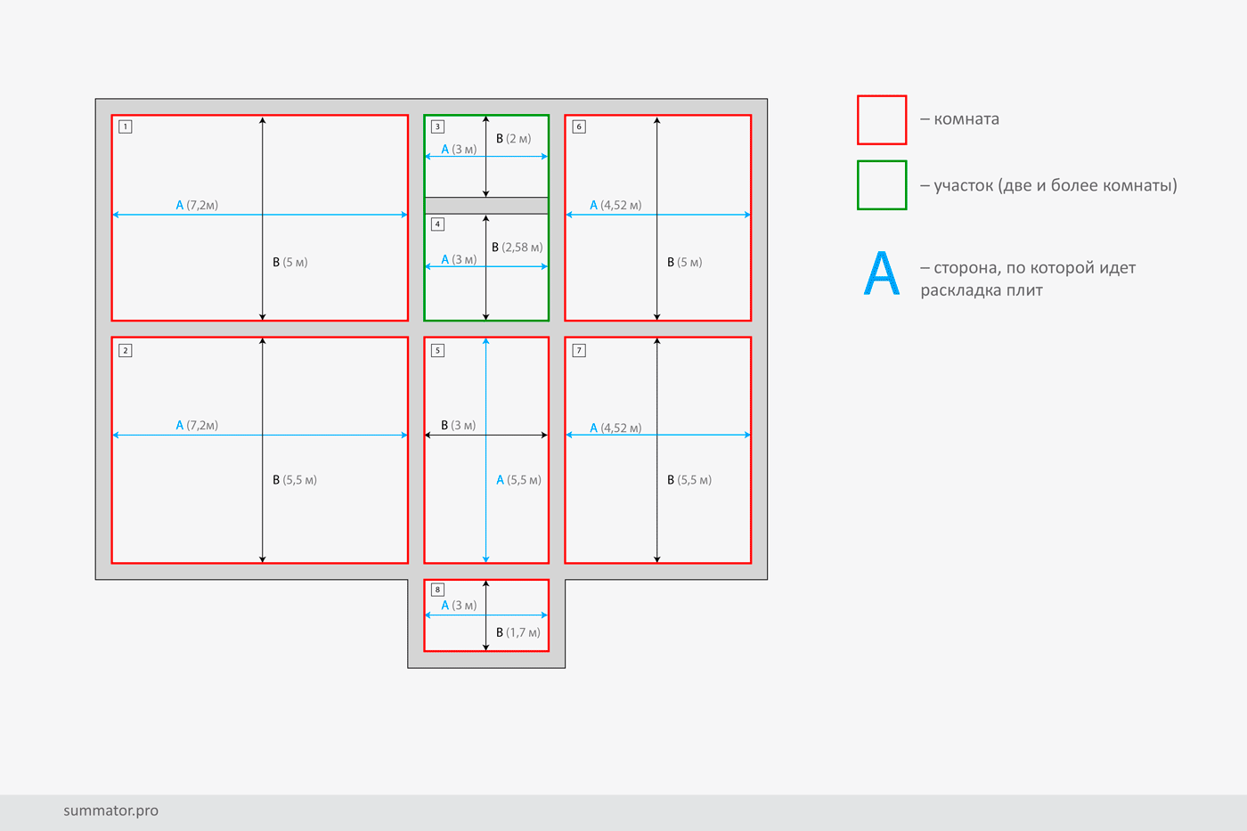 Раскладка балок перекрытия
