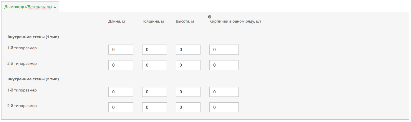 Дымоходы и вентканалы цокольного этажа