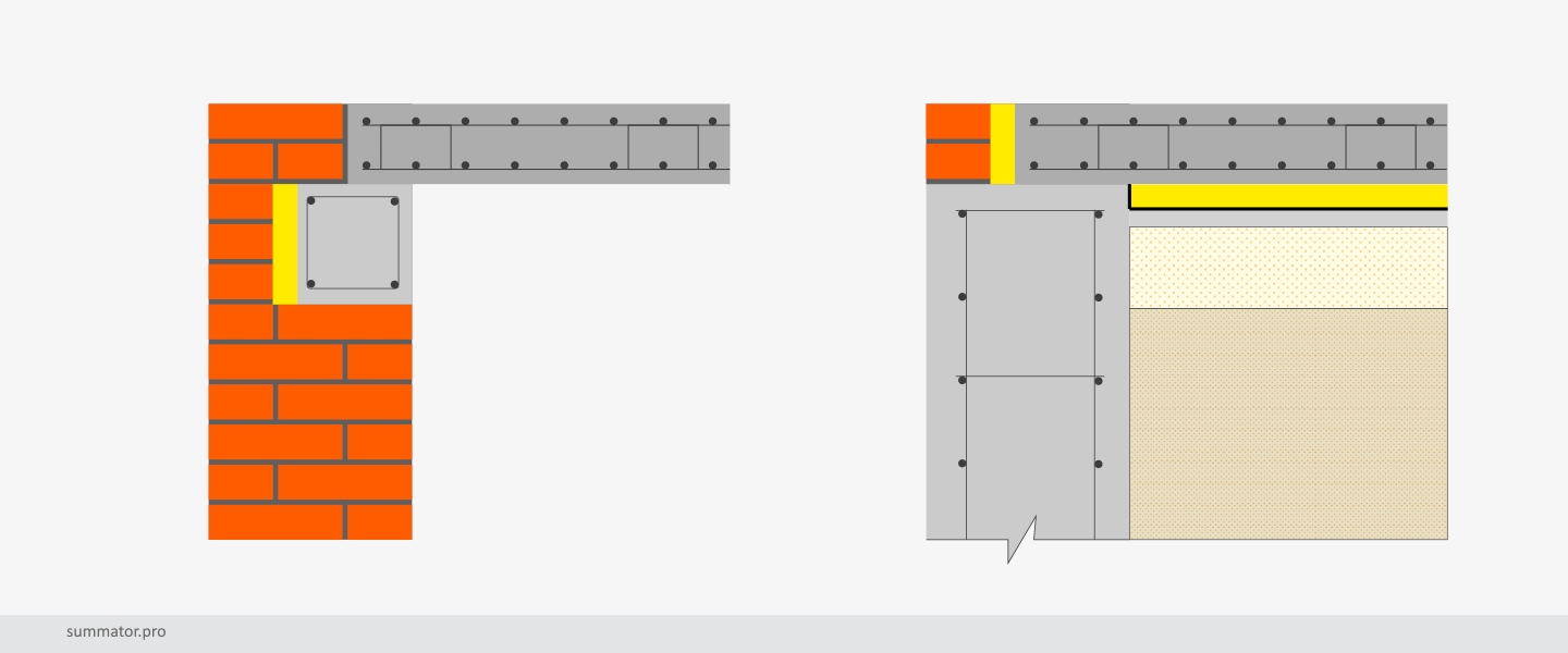 Перекрытие монолитная ж/б плита