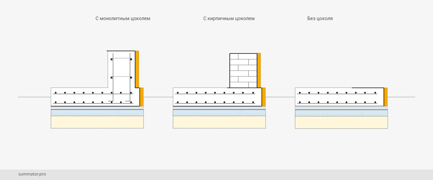 Монолитная ж/б плита
