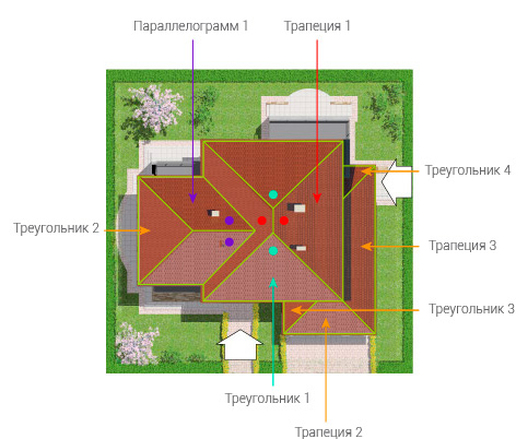 Схема разбивки крыши на геометрические фигуры