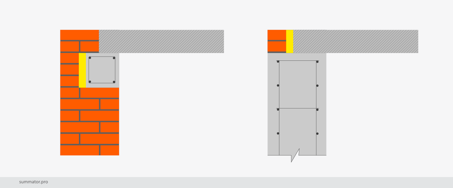 Пустотные плиты перекрытия