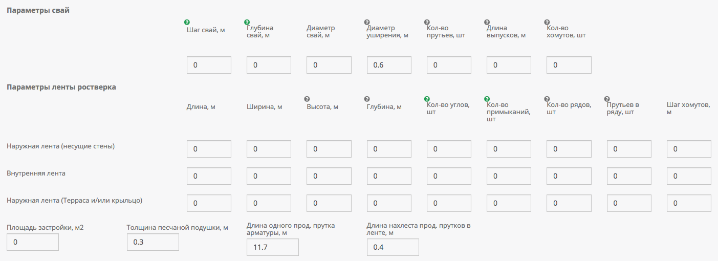 Вводные данные для сваи и ленты ростверка